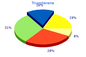 purchase cheap triamterene on-line