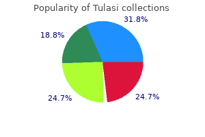 generic 60 caps tulasi with visa