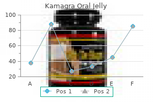 buy kamagra oral jelly line