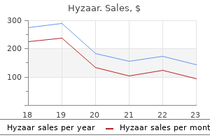 hyzaar 50mg free shipping