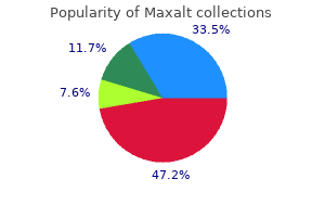 purchase 10mg maxalt with amex