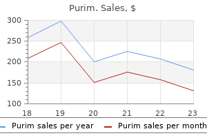 buy purim 60 caps without prescription