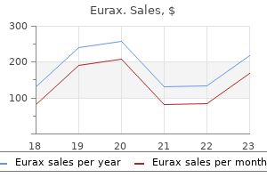 eurax 20 gm buy with visa