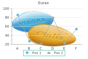 eurax 20 gm buy with mastercard