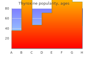 thyroxine 125 mcg generic
