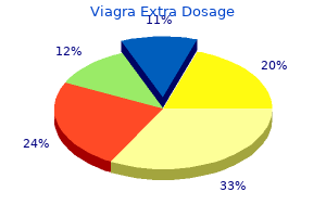 generic 150 mg viagra extra dosage fast delivery