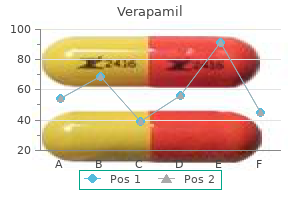 order discount verapamil on-line