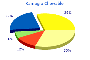 order discount kamagra chewable online