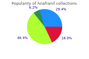cheap anafranil 10mg line