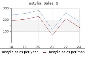buy 10 mg tastylia free shipping