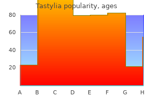generic tastylia 10 mg without a prescription