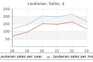 discount generic leukeran uk