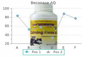 purchase beconase aq 200mdi without prescription
